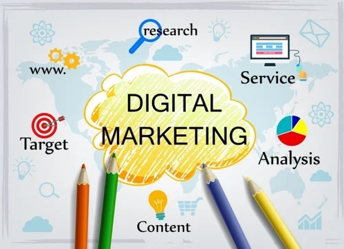 Digital Advertising Services Florida