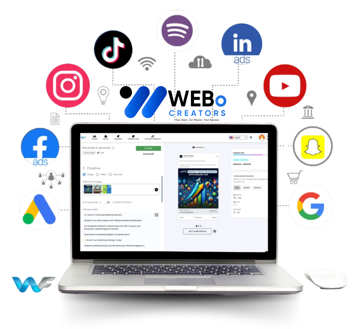 Google Ads % Facebook Ads and Social Media Marketing Services in Florida