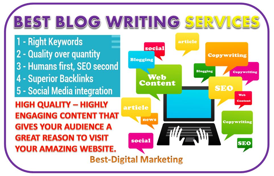 SEO ranking and website presence from Blog Writing Agency in Florida 2026