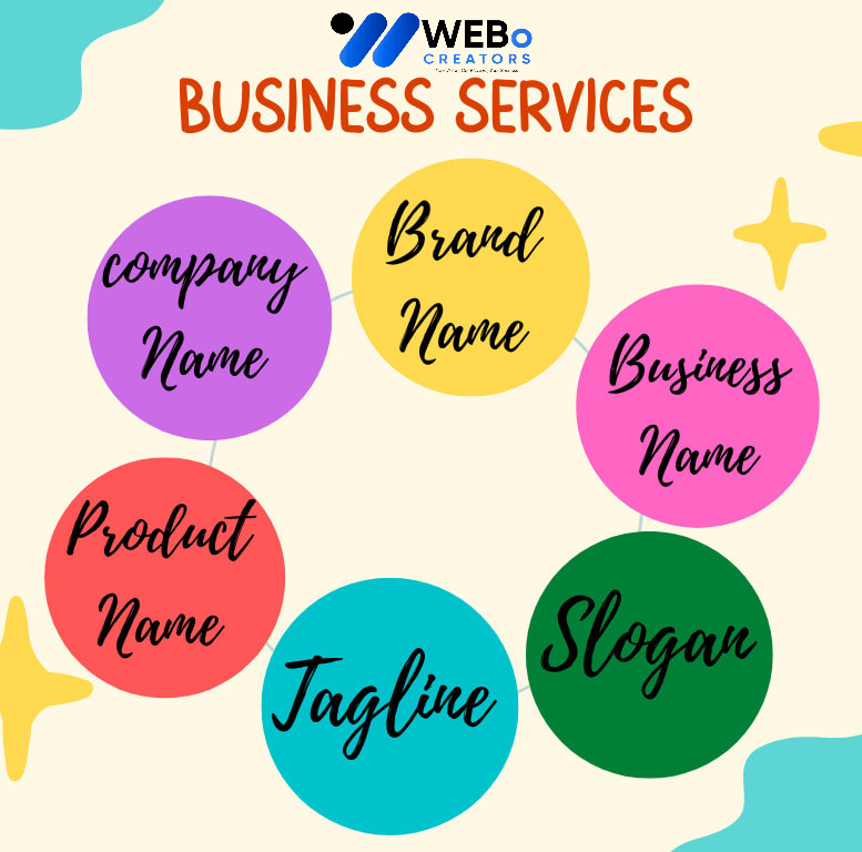 Business Name, Tagline and Logo Design Services in Florida Professional Branding Agency