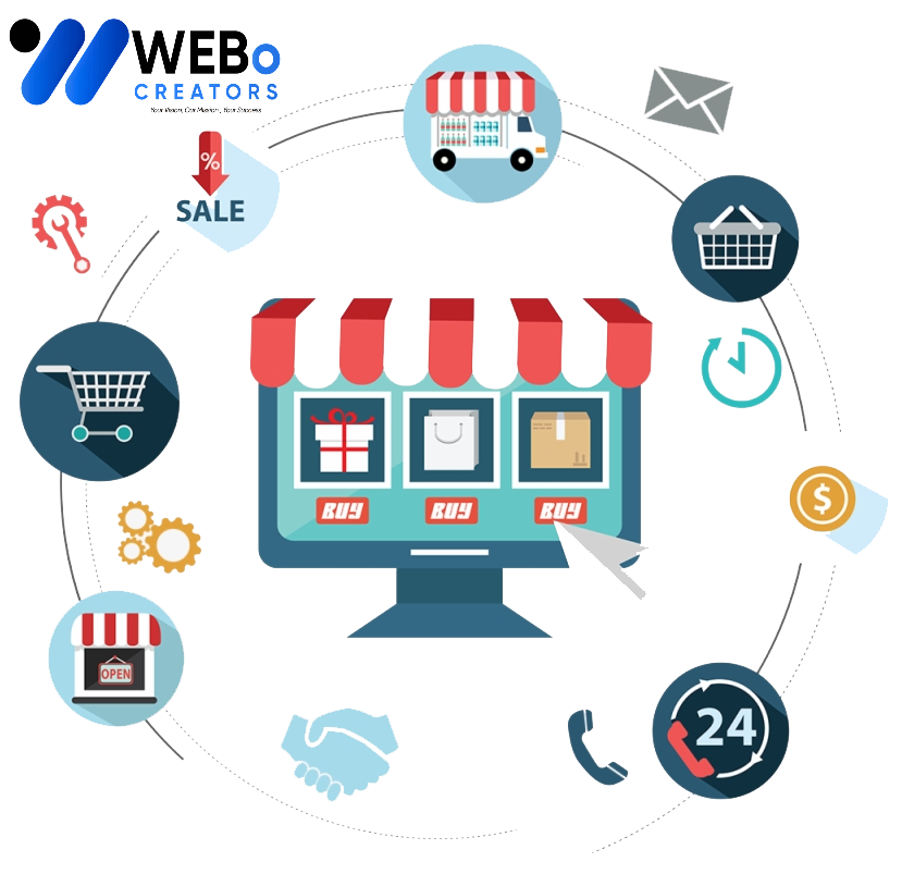 E-commerce marketing Agency in Florida | Online store sales boost and digital support