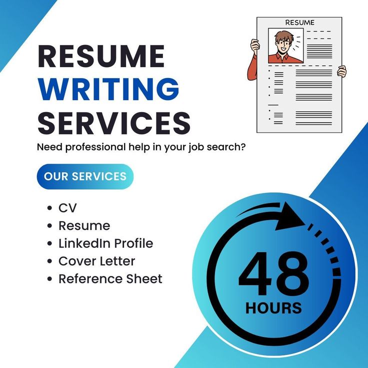 Best Resume Writing Services To Get You Noticed in Florida 2026 
