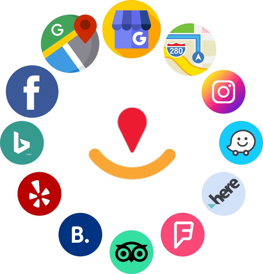 Local Listing Management Tools for Small Business in Florida for better visibility